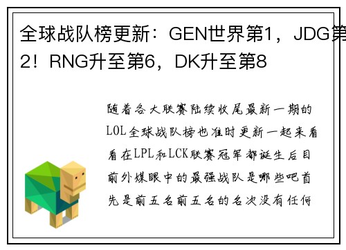 全球战队榜更新：GEN世界第1，JDG第2！RNG升至第6，DK升至第8